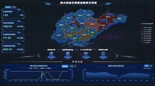 清大科越雙碳戰(zhàn)略新篇 構(gòu)建用戶側(cè)能碳管理體系，筑牢網(wǎng)絡(luò)與信息安全軟件防線